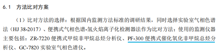 《固定污染源廢氣總烴、甲烷和非甲烷總烴的測定便攜式催化氧化-氫火焰離子化檢測器法》